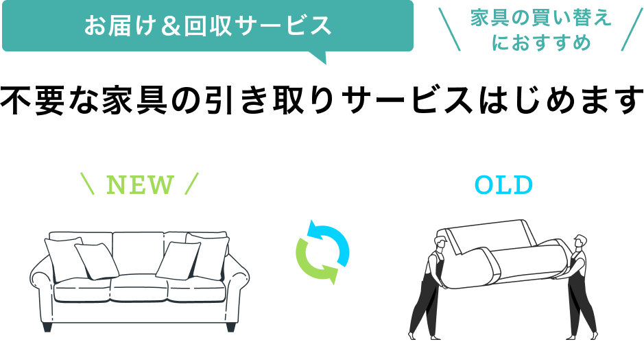 1人用におすすめ