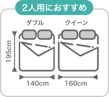 2人用におすすめ