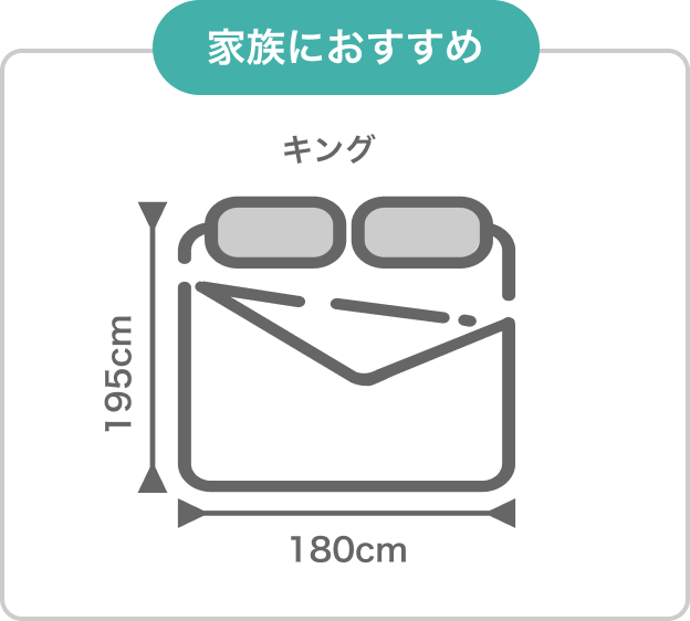 家族用におすすめ