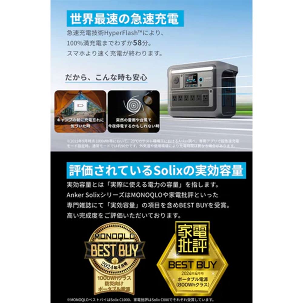 Anker Solix C1000 Portable Power Station / Anker（アンカー） / モバイルバッテリー・ポータブル電源 / ANK10004_dt_05.jpg