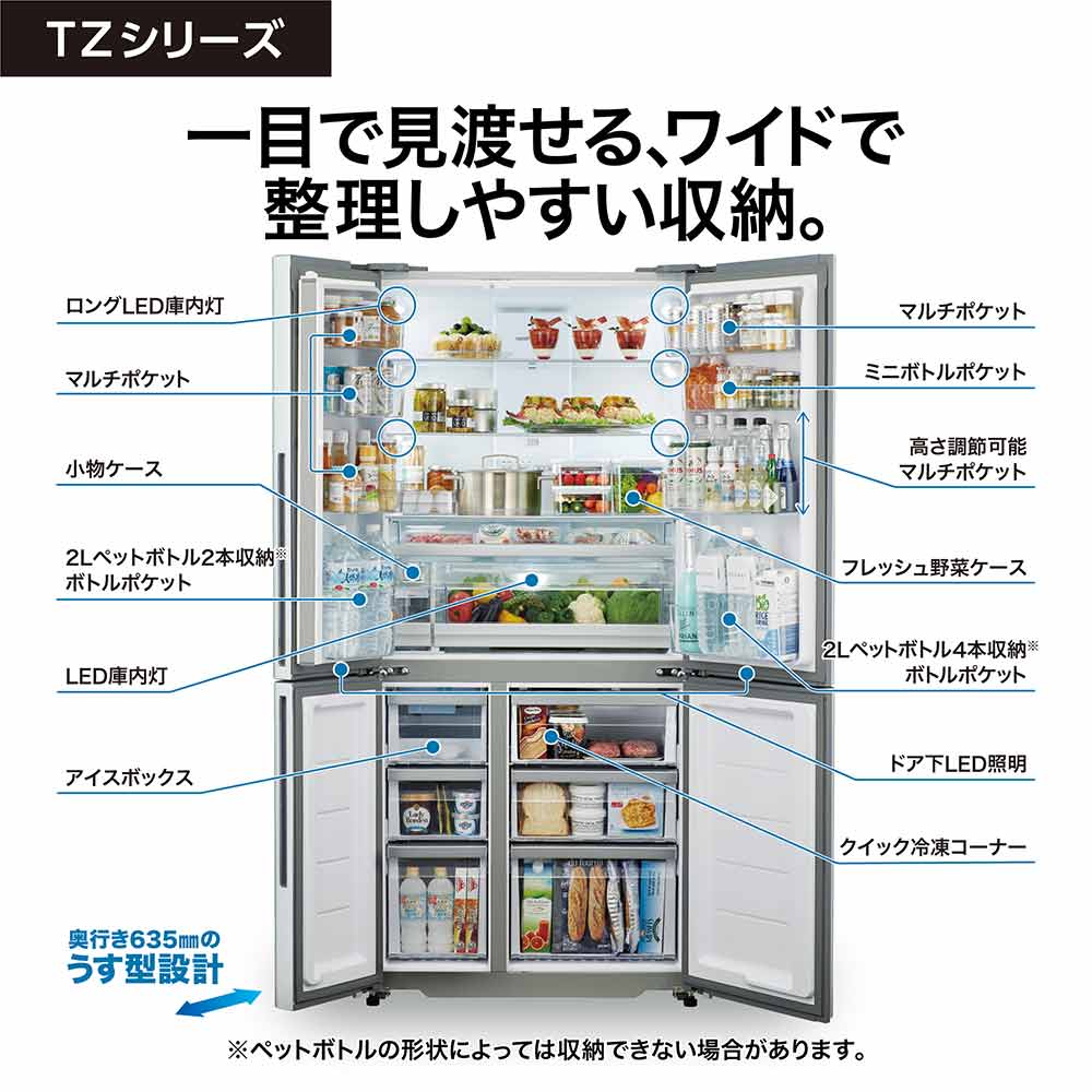縦型冷蔵庫 フクシマガリレイ(福島工業) GRN-180RM 業務用 中古 送料別途見積 未使用品 - 1