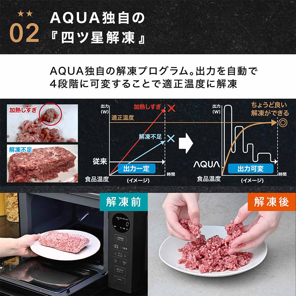 AQUA AQUA 四つ星レンジ ブラック AQM-KF20P K / アクア AQUA AQUA 四つ星レンジ ブラック AQM-KF20P K / アクア