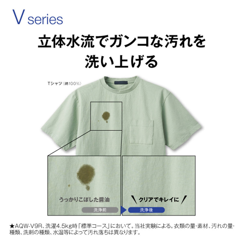 AQUA 全自動洗濯機 9.0kg ホワイト AQW-V9R W / AQUA（アクア） / 洗濯機 / AQU10173_dt_11.jpg