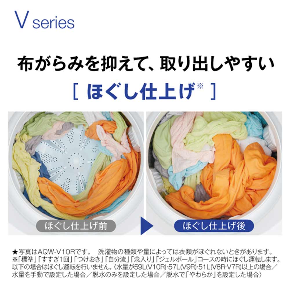 AQUA 全自動洗濯機 9.0kg ホワイト AQW-V9R W / AQUA（アクア） / 洗濯機 / AQU10173_dt_12.jpg