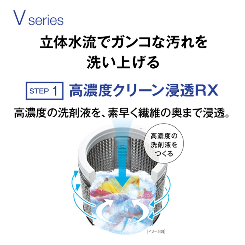 AQUA AQUA 全自動洗濯機 7.0kg ホワイト AQW-V7R W / アクア AQUA AQUA 全自動洗濯機 7.0kg ホワイト AQW-V7R W / アクア