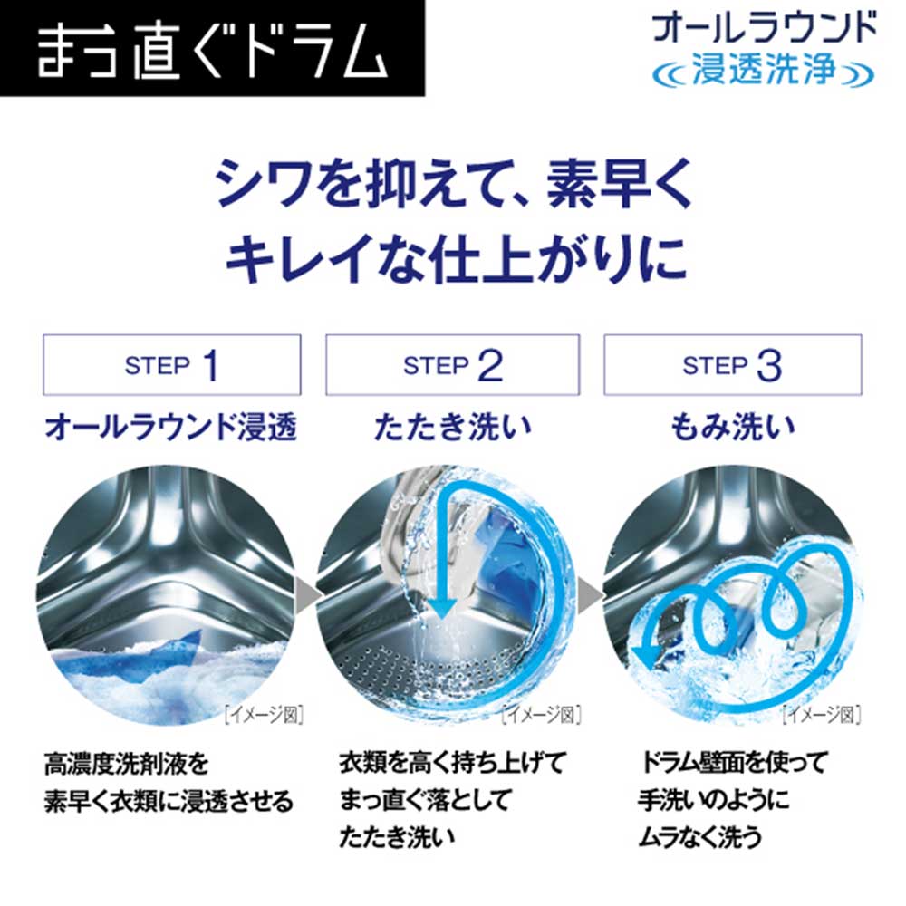 AQUA AQUA ドラム式洗濯乾燥機 まっ直ぐドラム 12.0kg ホワイト AQUA AQUA ドラム式洗濯乾燥機 まっ直ぐドラム 12.0kg ホワイト