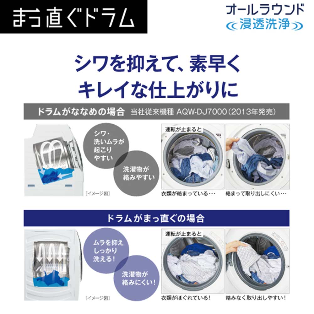 AQUA ドラム式洗濯乾燥機 まっ直ぐドラム 12.0kg ホワイト AQW-SD12R-L W (左開き) / AQUA（アクア） / 洗濯機 / AQU10180_dt_11.jpg