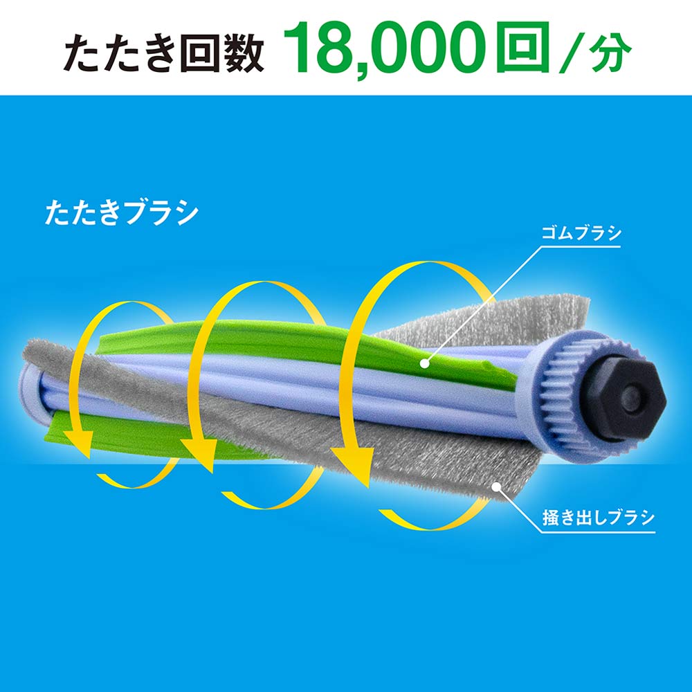 AQUA ふとんクリーナー ホワイト AQC-FT1R W / AQUA（アクア） / 掃除機・ロボットクリーナー・ロボット掃除機 / AQU10183_dt_06.jpg