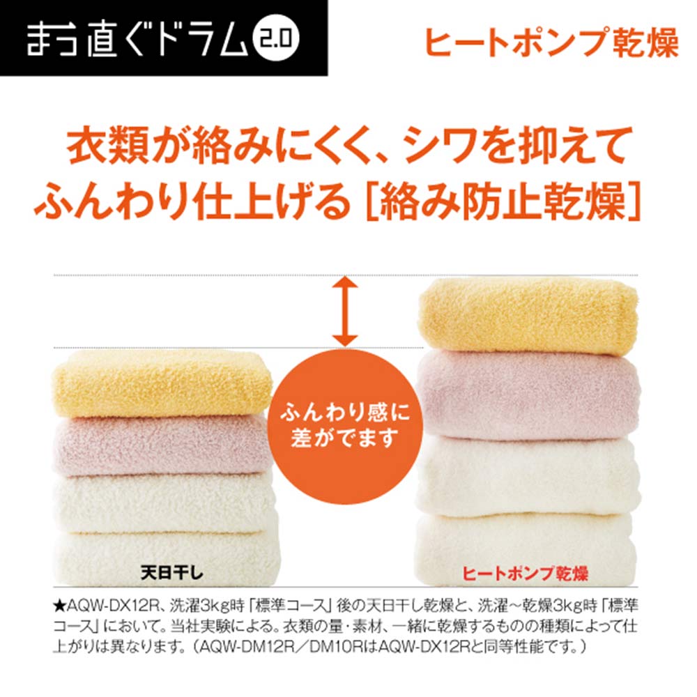 AQUA AQUA ドラム式洗濯乾燥機 まっ直ぐドラム2.0 12.0kg AQW AQUA AQUA ドラム式洗濯乾燥機 まっ直ぐドラム2.0 12.0kg AQW