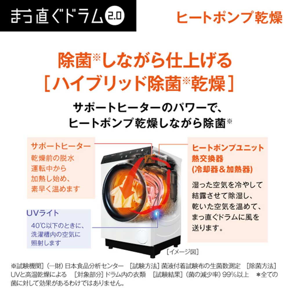 AQUA ドラム式洗濯乾燥機 まっ直ぐドラム2.0 12.0kg AQW-DX12R-L (左開き) / AQUA（アクア） / 洗濯機 / AQU10189_dt_36.jpg