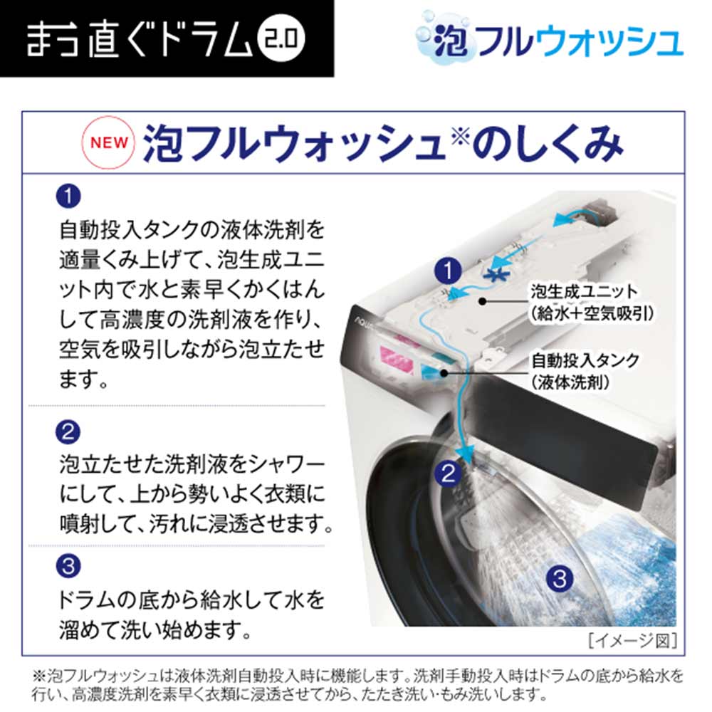 AQUA ドラム式洗濯乾燥機 まっ直ぐドラム2.0 12.0kg AQW-DX12R-R (右開き) / AQUA（アクア） / 洗濯機 / AQU10190_dt_16.jpg