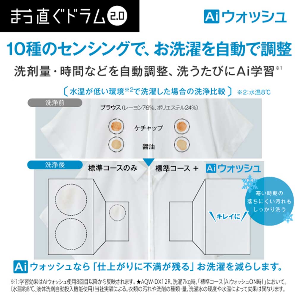 AQUA ドラム式洗濯乾燥機 まっ直ぐドラム2.0 12.0kg AQW-DX12R-R (右開き) / AQUA（アクア） / 洗濯機 / AQU10190_dt_22.jpg