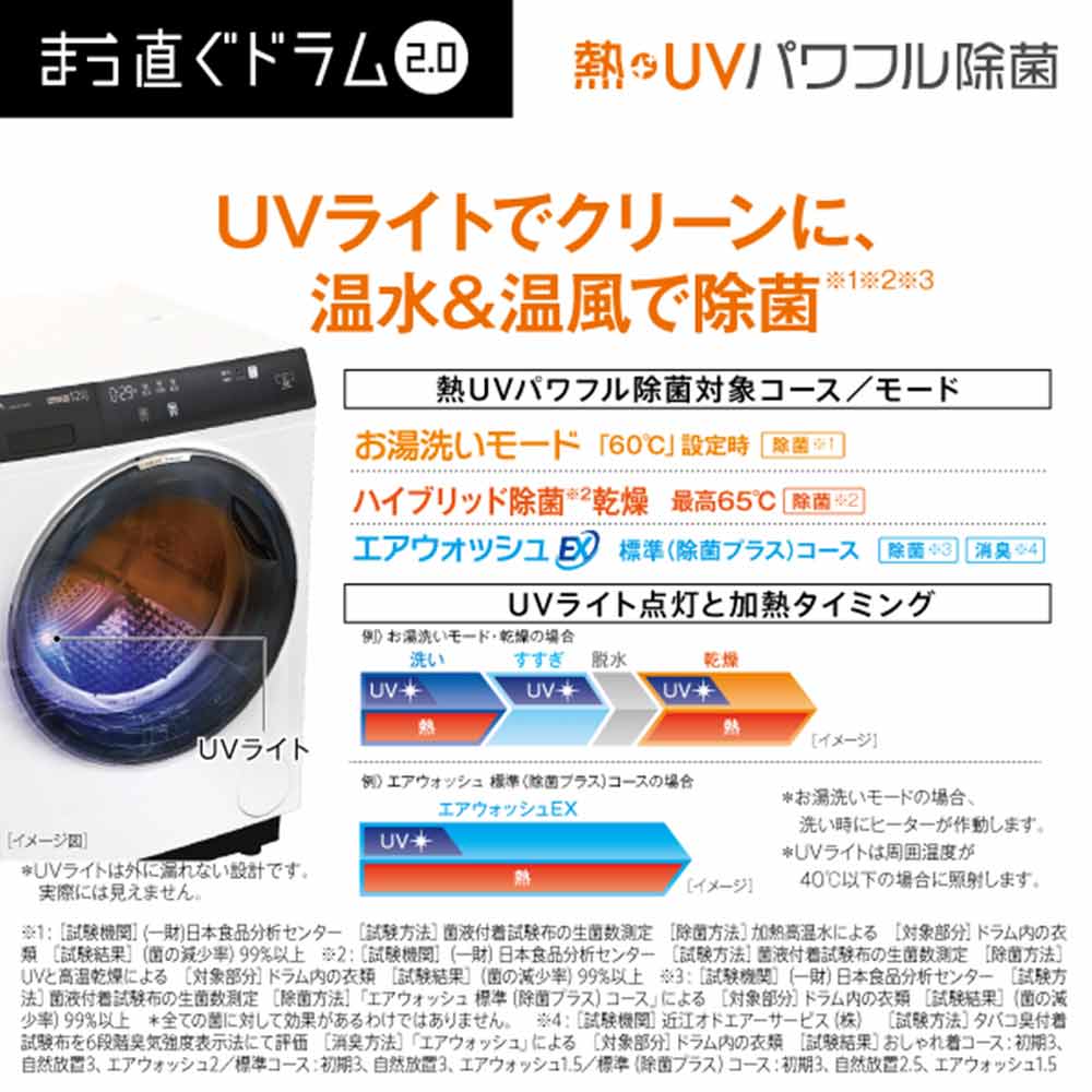 AQUA ドラム式洗濯乾燥機 まっ直ぐドラム2.0 12.0kg AQW-DX12R-R (右開き) / AQUA（アクア） / 洗濯機 / AQU10190_dt_45.jpg