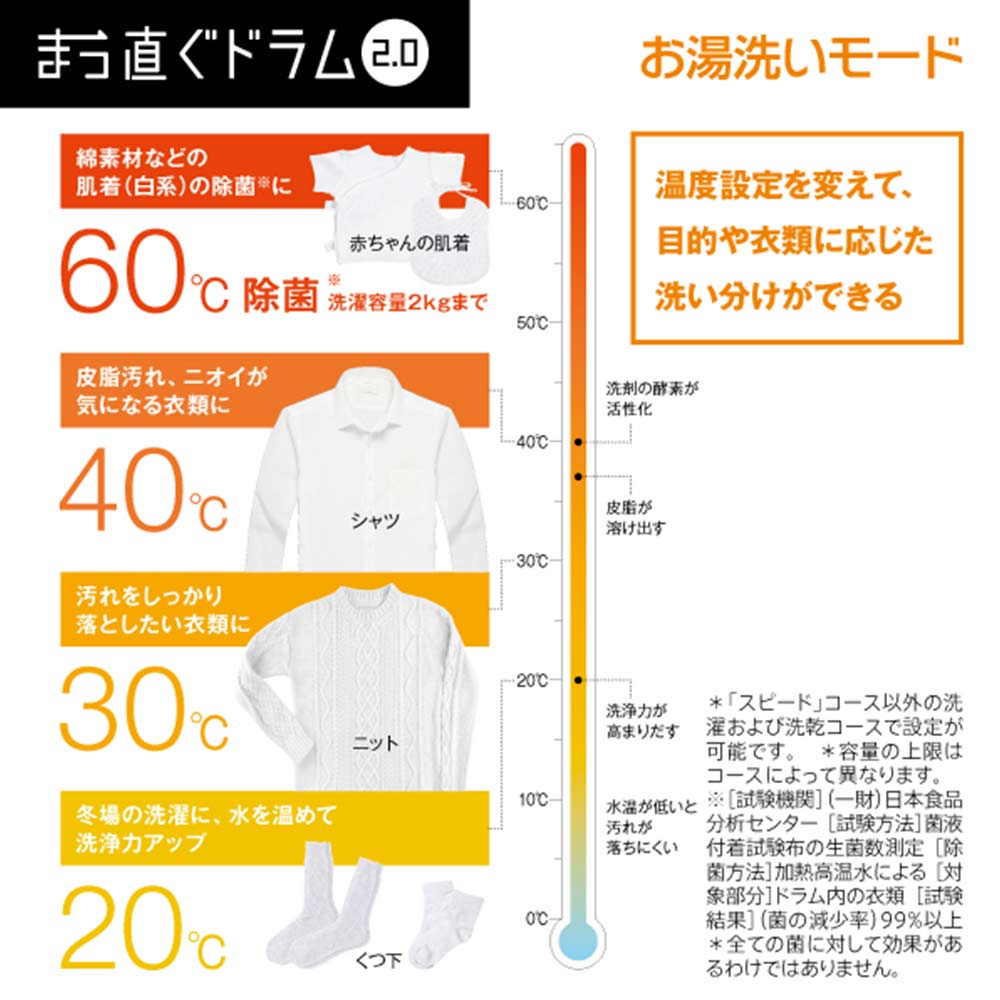 AQUA ドラム式洗濯乾燥機 まっ直ぐドラム2.0 10.0kg ホワイト AQW-DM10R-L W(左開き) / AQUA（アクア） / 洗濯機 / AQU10192_dt_14.jpg