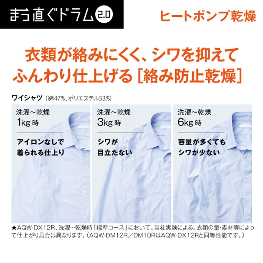 AQUA ドラム式洗濯乾燥機 まっ直ぐドラム2.0 10.0kg ホワイト AQW-DM10R-L W(左開き) / AQUA（アクア） / 洗濯機 / AQU10192_dt_19.jpg