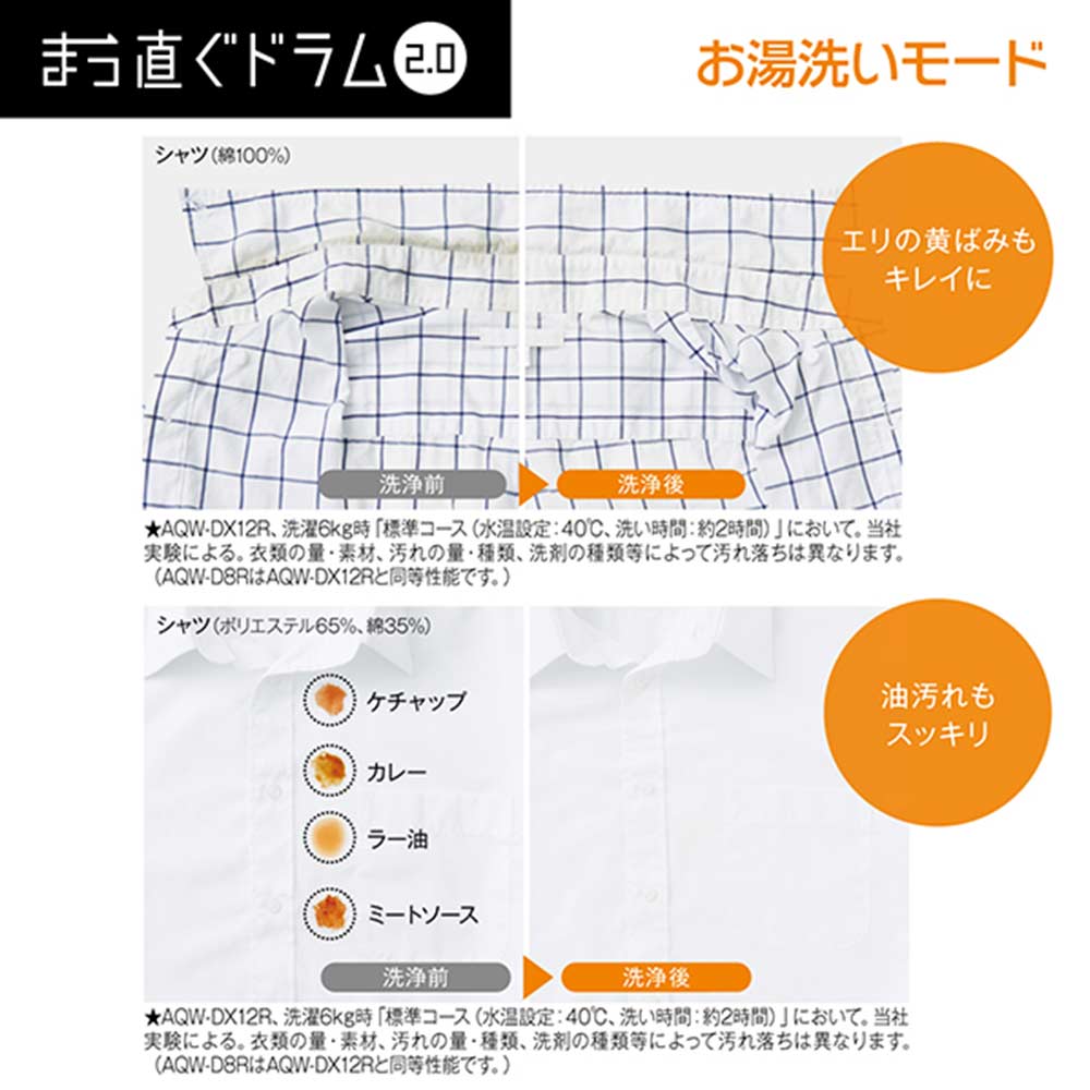 AQUA ドラム式洗濯乾燥機 まっ直ぐドラム2.0 8.0kg ホワイト AQW-D8R-L W (左開き) / AQUA（アクア） / 洗濯機 / AQU10198_dt_15.jpg