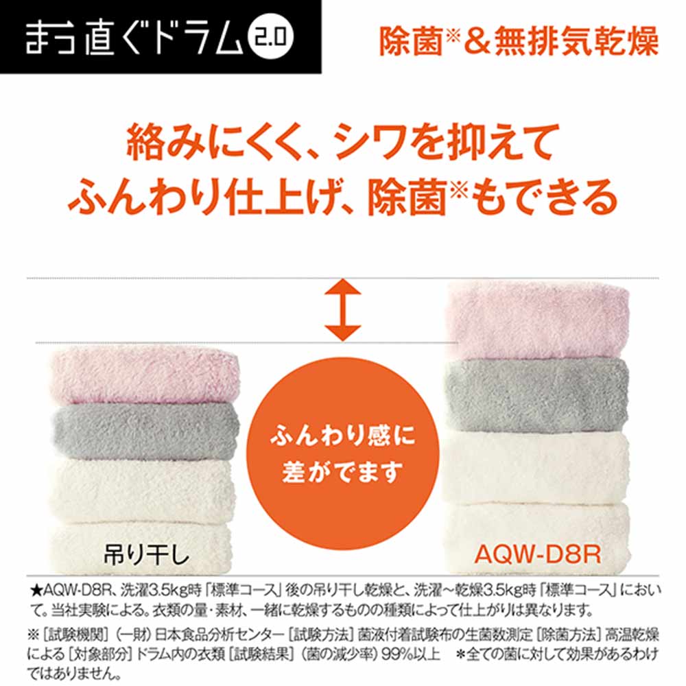 AQUA ドラム式洗濯乾燥機 まっ直ぐドラム2.0 8.0kg ホワイト AQW-D8R-L W (左開き) / AQUA（アクア） / 洗濯機 / AQU10198_dt_19.jpg
