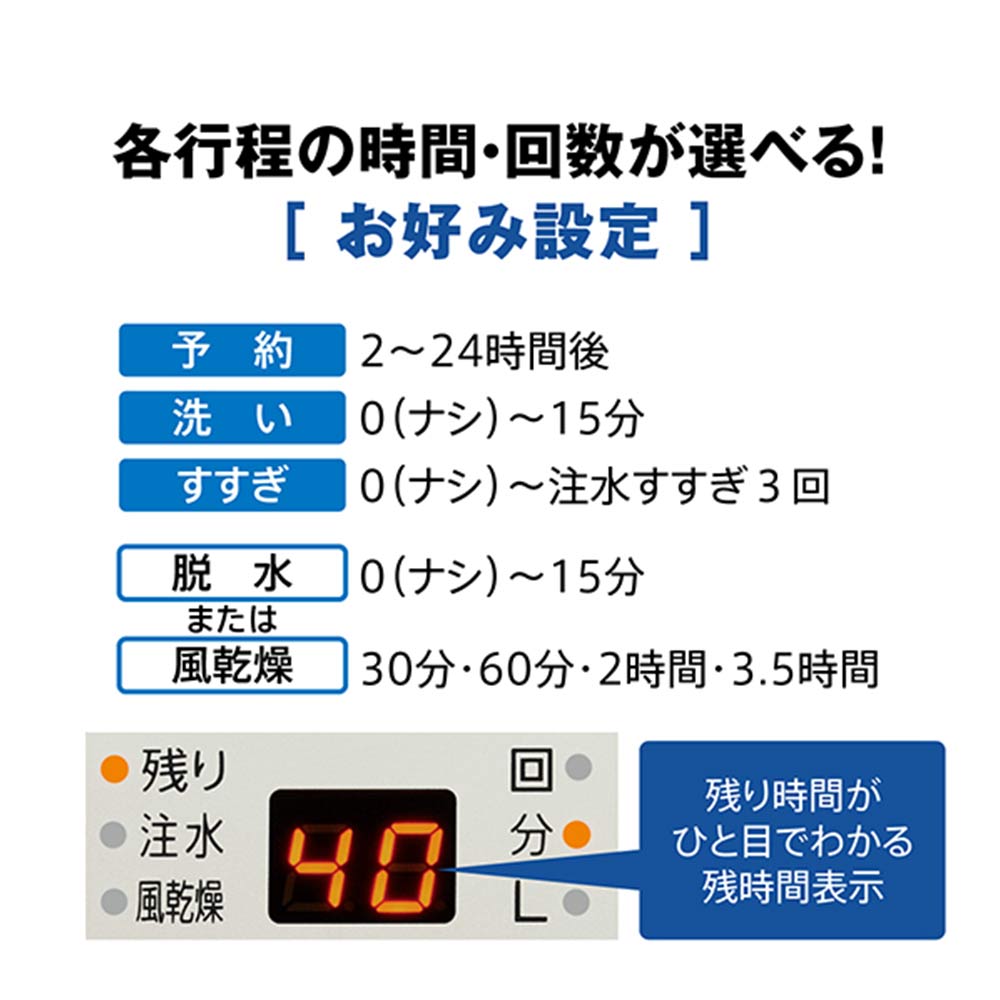 AQUA 全自動洗濯機 6.0kg ホワイト AQW-S6R W / AQUA（アクア） / 洗濯機 / AQU10200_dt_08.jpg