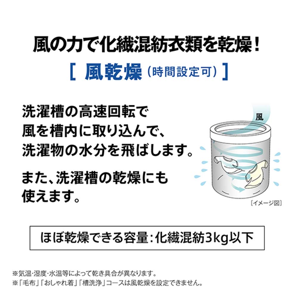 AQUA 全自動洗濯機 6.0kg ホワイト AQW-S6R W / AQUA（アクア） / 洗濯機 / AQU10200_dt_10.jpg