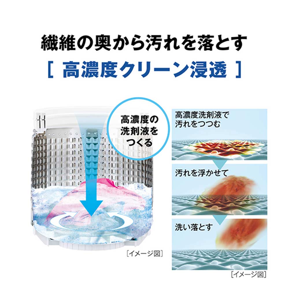 AQUA 全自動洗濯機 7.0kg ホワイト AQW-S7R W / AQUA（アクア） / 洗濯機 / AQU10206_dt_04.jpg