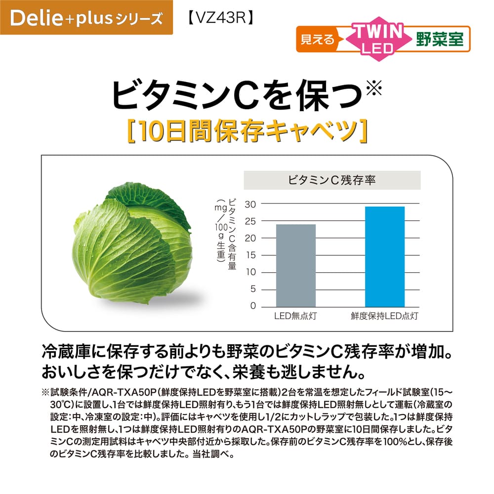 AQUA 4ドア冷凍冷蔵庫 DELIE＋ 433L クリスタルシルバー AQR-VZ43R-L S (左開き) / AQUA（アクア） / 冷蔵庫・冷凍庫 / AQU10210_dt_28.jpg