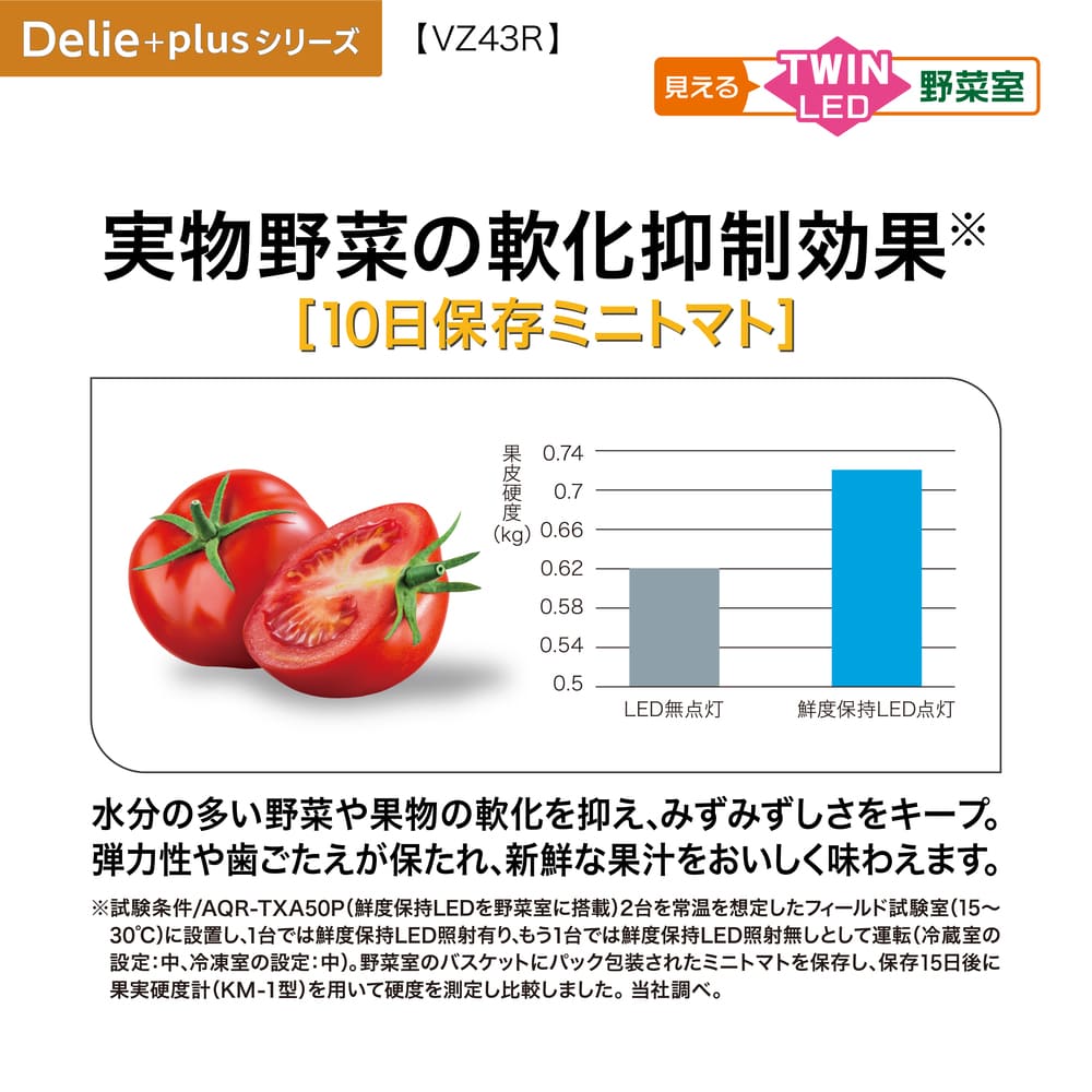 AQUA 4ドア冷凍冷蔵庫 DELIE＋ 433L クリスタルシルバー AQR-VZ43R-L S (左開き) / AQUA（アクア） / 冷蔵庫・冷凍庫 / AQU10210_dt_30.jpg