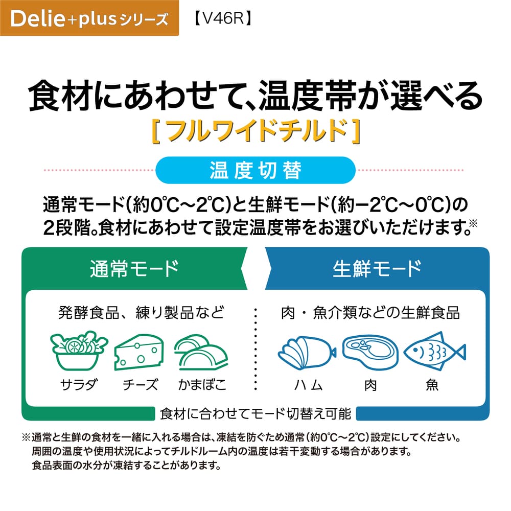 AQUA 4ドア冷凍冷蔵庫 DELIE＋ チタンシルバー 458L AQR-V46R-L S (左開き) / AQUA（アクア） / 冷蔵庫・冷凍庫 / AQU10212_dt_04.jpg