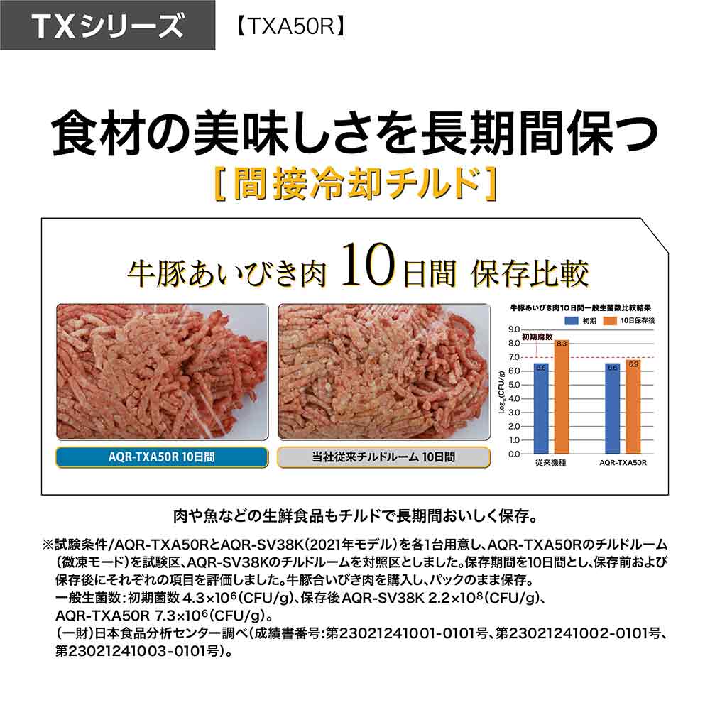 AQUA 5ドア冷蔵庫 TX SERIES 501L AQR-TXA50R (観音開き) / AQUA（アクア） / 冷蔵庫・冷凍庫 / AQU10220_dt_29.jpg