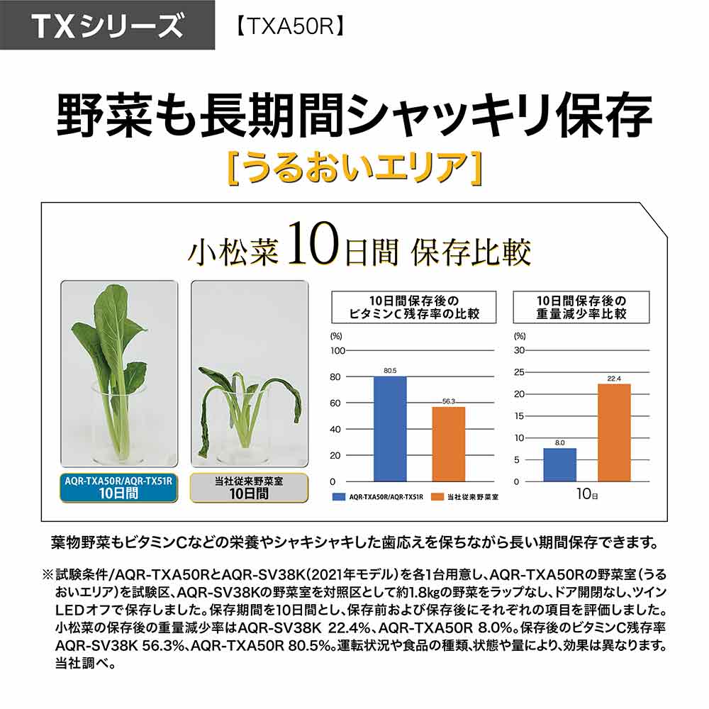AQUA 5ドア冷蔵庫 TX SERIES 501L AQR-TXA50R (観音開き) / AQUA（アクア） / 冷蔵庫・冷凍庫 / AQU10220_dt_30.jpg