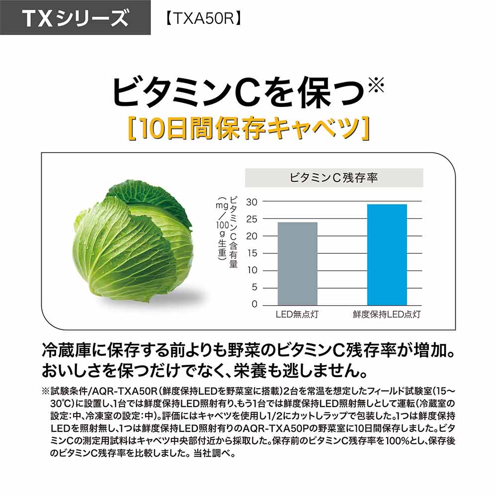 AQUA 5ドア冷蔵庫 TX SERIES 506L AQR-TX51R (観音開き) / AQUA（アクア） / 冷蔵庫・冷凍庫 / AQU10221_dt_24.jpg