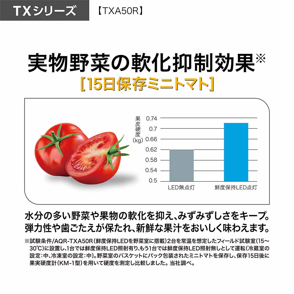 AQUA 5ドア冷蔵庫 TX SERIES 506L AQR-TX51R (観音開き) / AQUA（アクア） / 冷蔵庫・冷凍庫 / AQU10221_dt_26.jpg