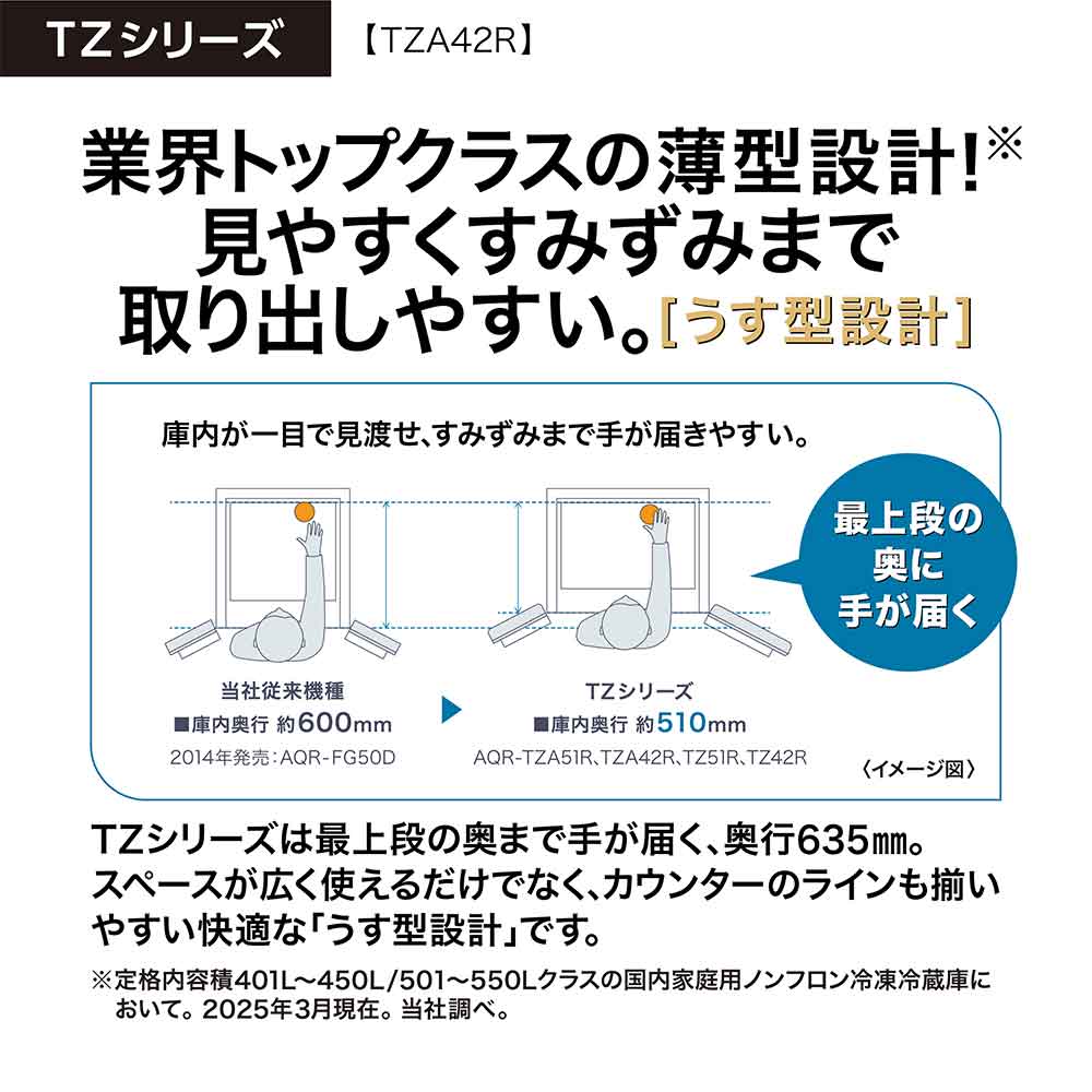 AQUA 4ドア冷蔵庫 TZ SERIES 420L AQR-TZ42R (観音開き) / AQUA（アクア） / 冷蔵庫・冷凍庫 / AQU10223_dt_06.jpg