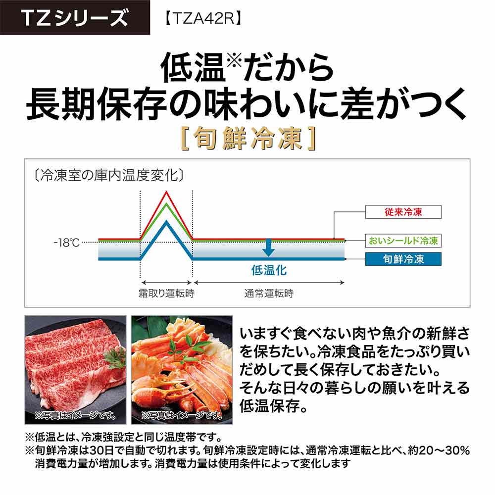 AQUA 4ドア冷蔵庫 TZ SERIES 420L AQR-TZ42R (観音開き) / AQUA（アクア） / 冷蔵庫・冷凍庫 / AQU10223_dt_09.jpg