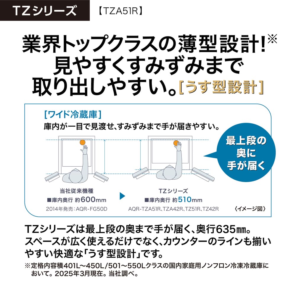AQUA 4ドア冷蔵庫 TZ SERIES 512L AQR-TZA51R (観音開き) / AQUA（アクア） / 冷蔵庫・冷凍庫 / AQU10224_dt_11.jpg