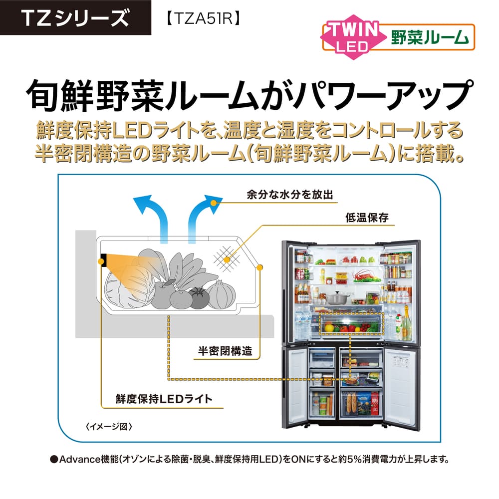 AQUA 4ドア冷蔵庫 TZ SERIES 512L AQR-TZA51R (観音開き) / AQUA（アクア） / 冷蔵庫・冷凍庫 / AQU10224_dt_20.jpg