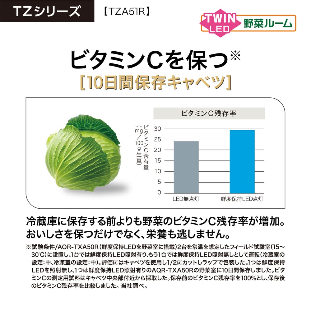 AQUA 4ドア冷蔵庫 TZ SERIES 512L AQR-TZA51R (観音開き) / AQUA（アクア） / 冷蔵庫・冷凍庫 / AQU10224_dt_25.jpg