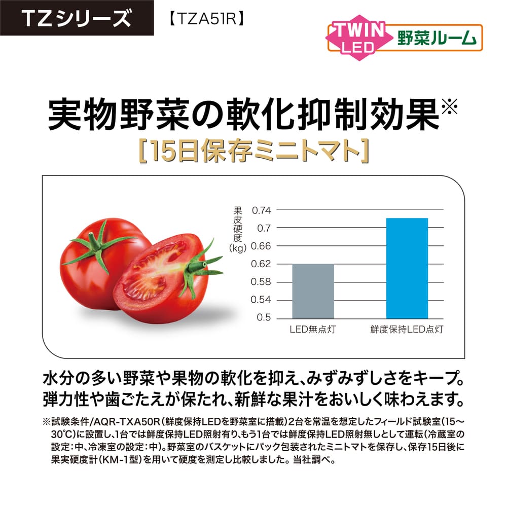 AQUA 4ドア冷蔵庫 TZ SERIES 512L AQR-TZA51R (観音開き) / AQUA（アクア） / 冷蔵庫・冷凍庫 / AQU10224_dt_27.jpg