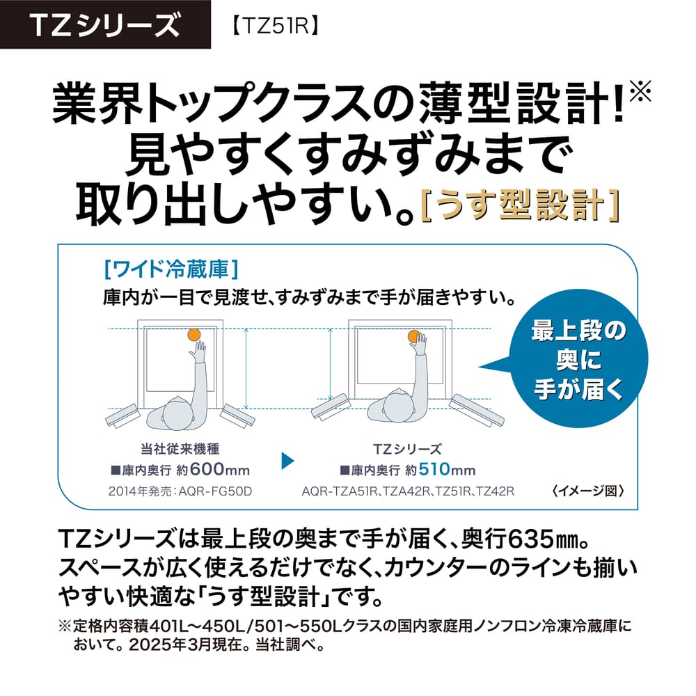 AQUA 4ドア冷蔵庫 TZ SERIES 512L AQR-TZ51R (観音開き) / AQUA（アクア） / 冷蔵庫・冷凍庫 / AQU10225_dt_12.jpg