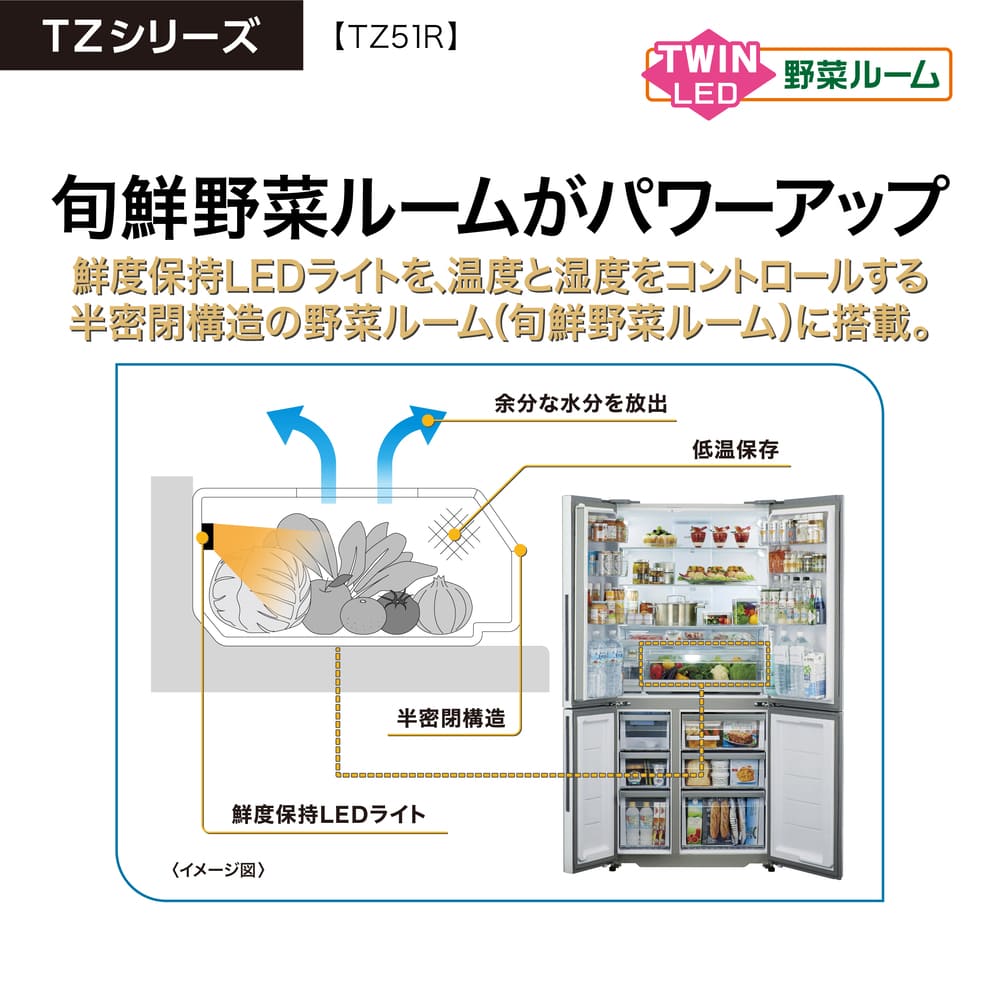 AQUA 4ドア冷蔵庫 TZ SERIES 512L AQR-TZ51R (観音開き) / AQUA（アクア） / 冷蔵庫・冷凍庫 / AQU10225_dt_20.jpg
