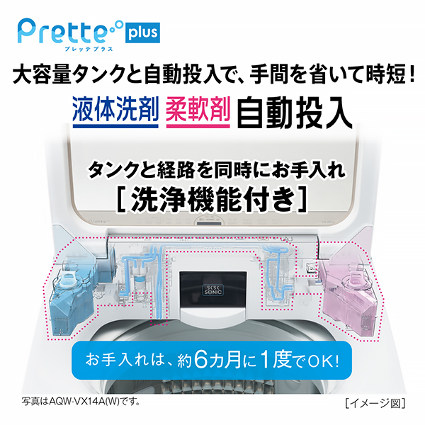 AQUA 全自動洗濯機 Prette plus 14.0kg AQW-VX14A / AQUA（アクア） / 洗濯機 / AQU10243_dt_16.jpg