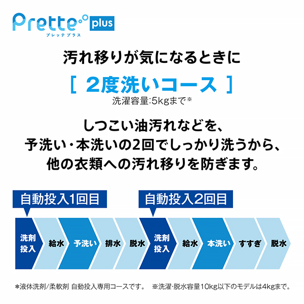 AQUA 全自動洗濯機 Prette plus 14.0kg AQW-VX14A / AQUA（アクア） / 洗濯機 / AQU10243_dt_19.jpg