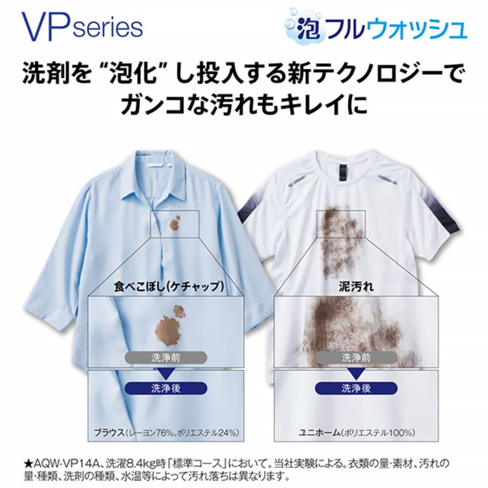 AQUA 全自動洗濯機 12.0kg ホワイト AQW-VP12A-W / AQUA（アクア） / 洗濯機 / AQU10247_dt_16.jpg