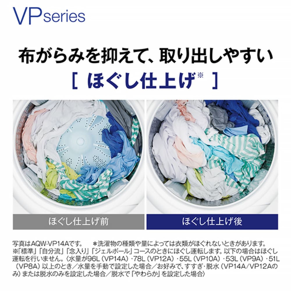 AQUA 全自動洗濯機 12.0kg ホワイト AQW-VP12A-W / AQUA（アクア） / 洗濯機 / AQU10247_dt_19.jpg