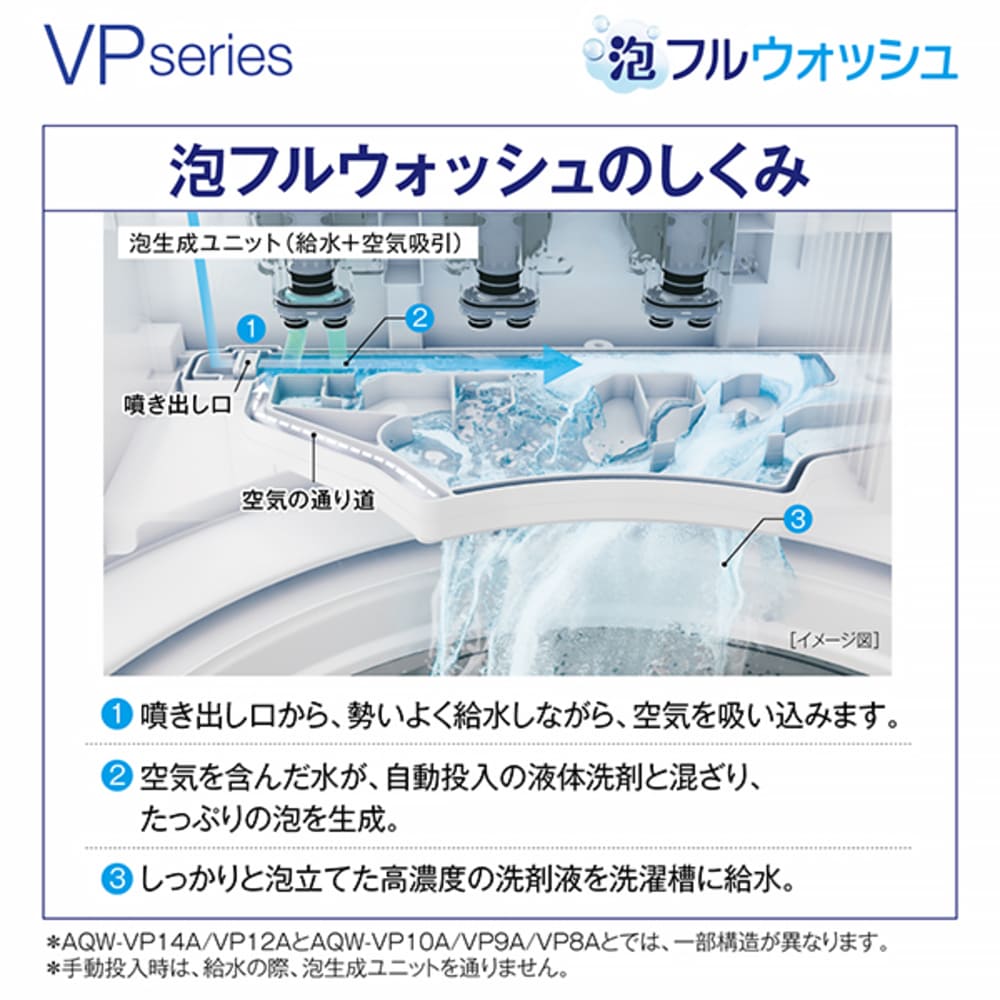 AQUA 全自動洗濯機 10.0kg ホワイト AQW-VP10A-W / AQUA（アクア） / 洗濯機 / AQU10248_dt_13.jpg