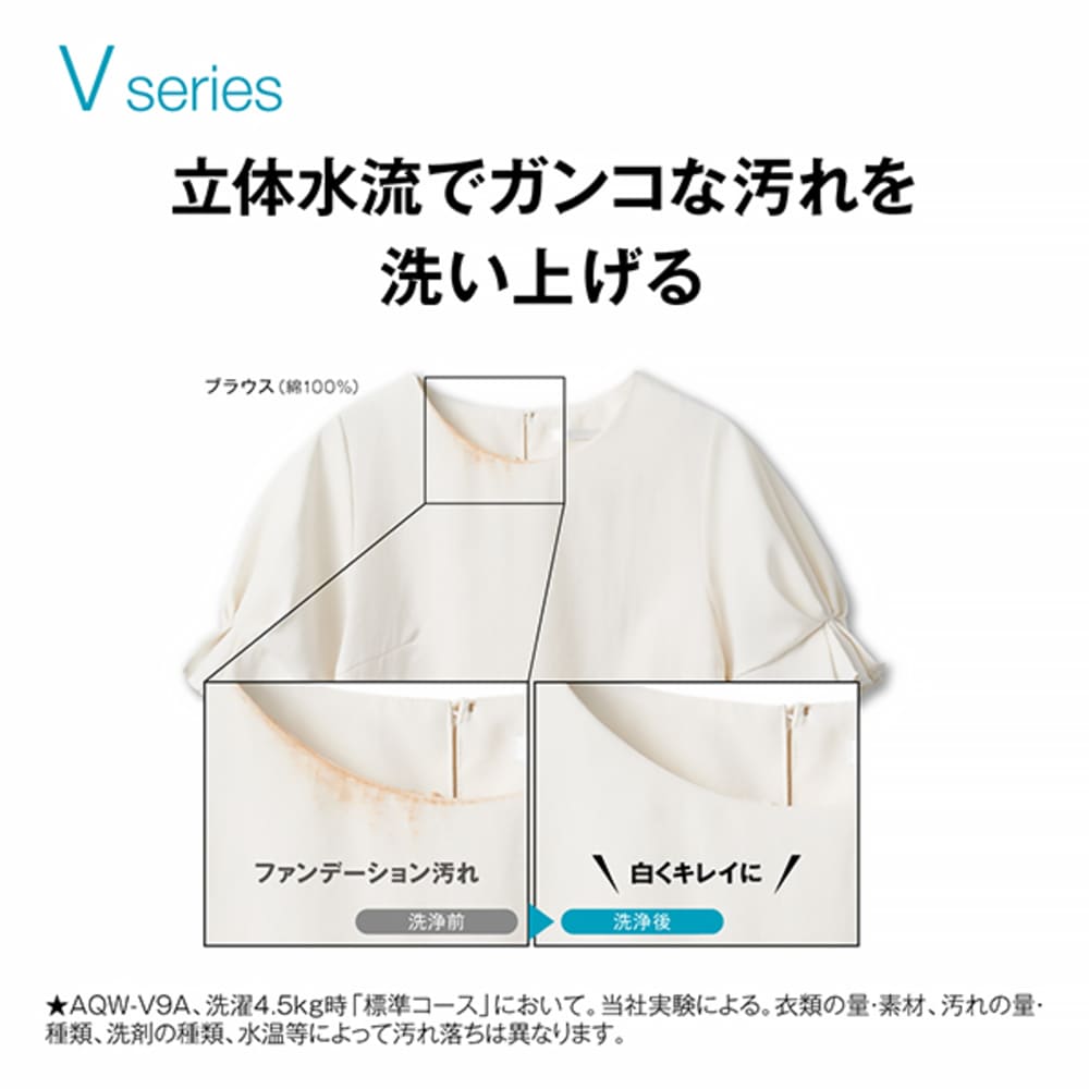 AQUA 全自動洗濯機 9.0kg ホワイト AQW-V9A-W / AQUA（アクア） / 洗濯機 / AQU10252_dt_10.jpg