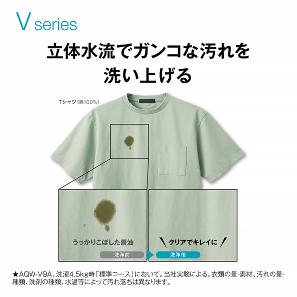 AQUA 全自動洗濯機 9.0kg ホワイト AQW-V9A-W / AQUA（アクア） / 洗濯機 / AQU10252_dt_11.jpg