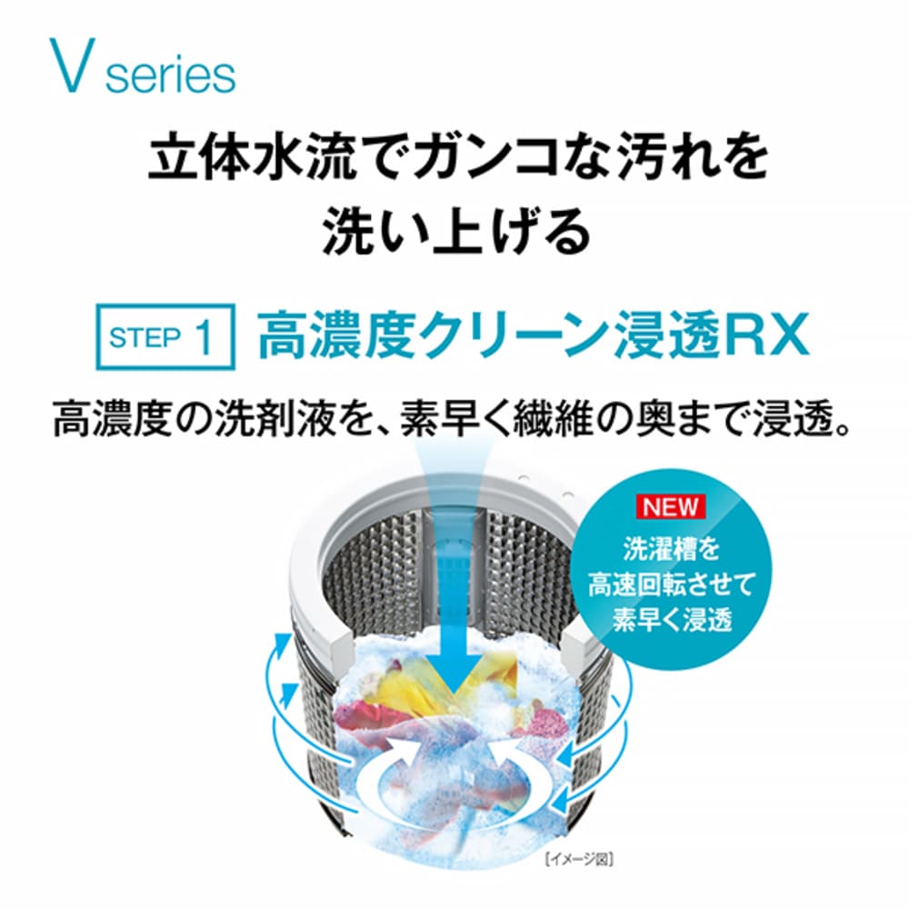 AQUA 全自動洗濯機 9.0kg ホワイト AQW-V9A-W / AQUA（アクア） / 洗濯機 / AQU10252_dt_14.jpg