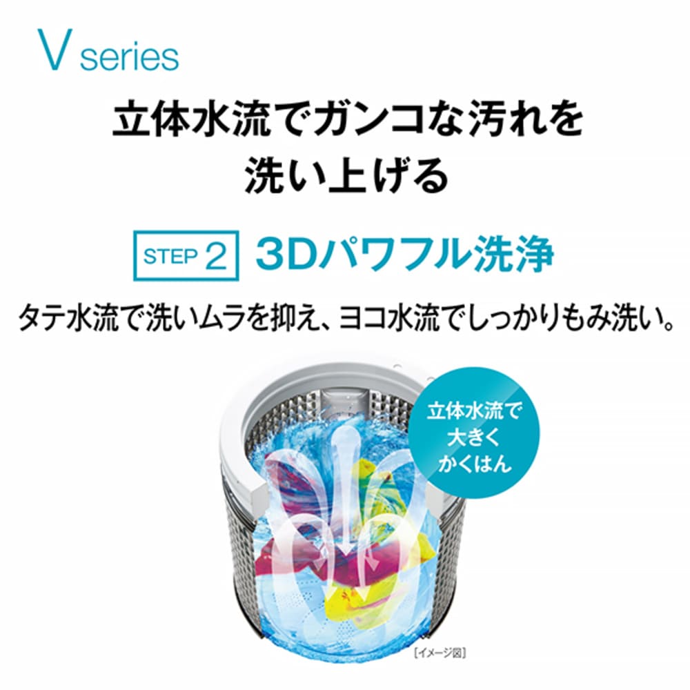 AQUA 全自動洗濯機 9.0kg ホワイト AQW-V9A-W / AQUA（アクア） / 洗濯機 / AQU10252_dt_15.jpg
