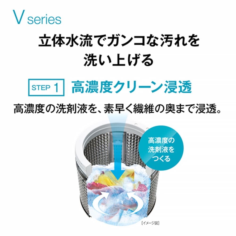 AQUA 全自動洗濯機 7.0kg ホワイト AQW-V7A-W / AQUA（アクア） / 洗濯機 / AQU10254_dt_14.jpg