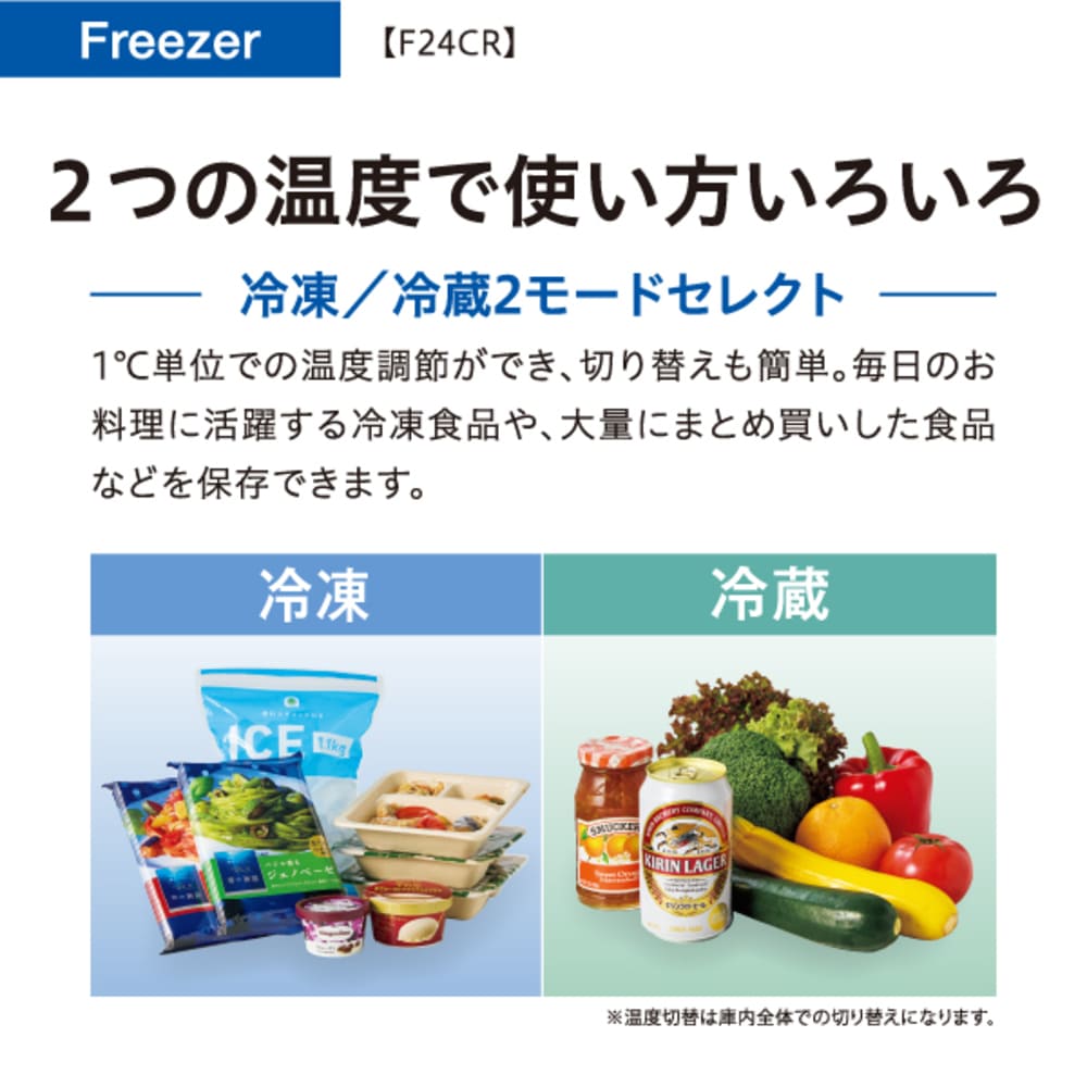 AQUA ファン式 1ドアチェストフリーザー 241L ダークシルバー AQF-F24CR-DS / AQUA（アクア） / 冷蔵庫・冷凍庫 / AQU10257_dt_04.jpg